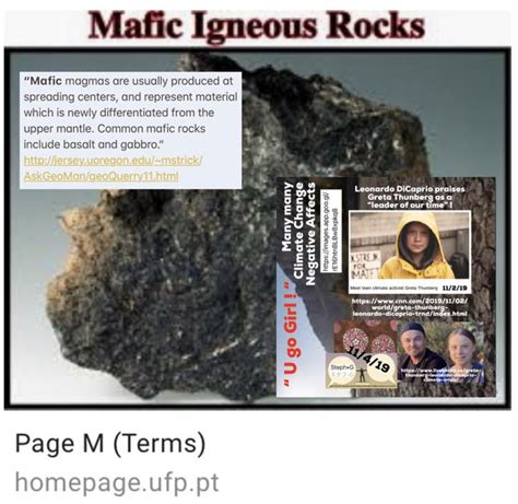 Horace Grant and the Mysteries of Mafic Rocks: A Geological Adventure